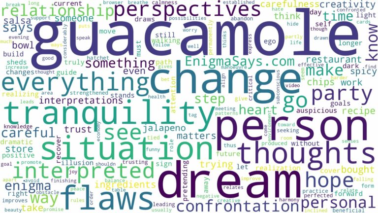 dream about guacamole and related dreams with their meanings in a word cloud