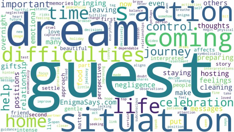 dreaming about guest coming home and related dreams with their meanings in a word cloud