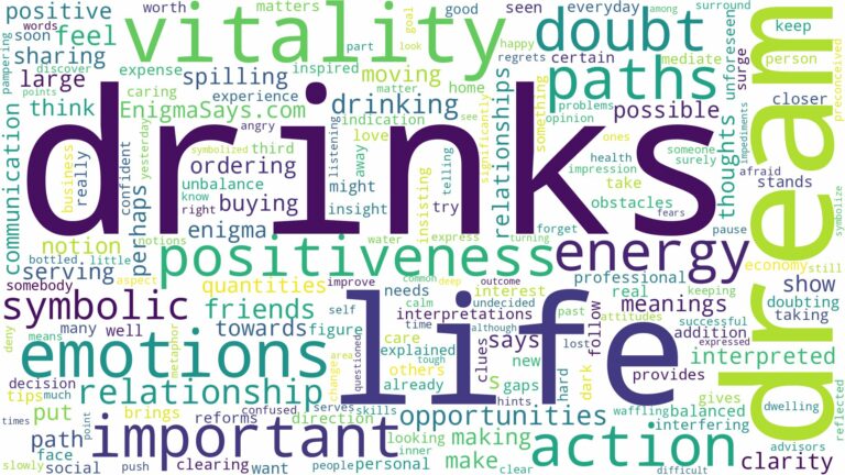 dreams about drinks and related dreams with their meanings in a word cloud