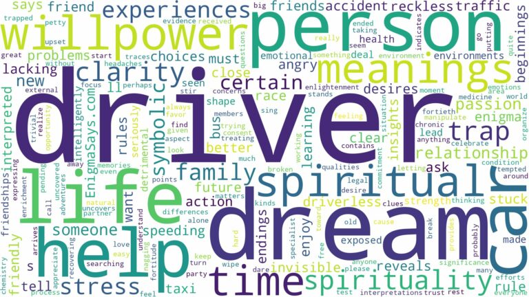 dream about driver and related dreams with their meanings in a word cloud