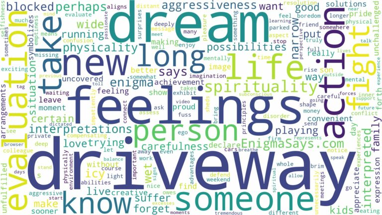 dream about driveway and related dreams with their meanings in a word cloud