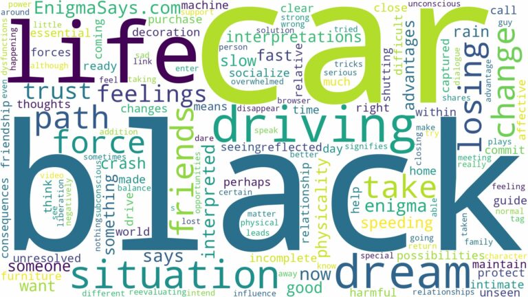 dreaming of driving a black car and related dreams with their meanings in a word cloud