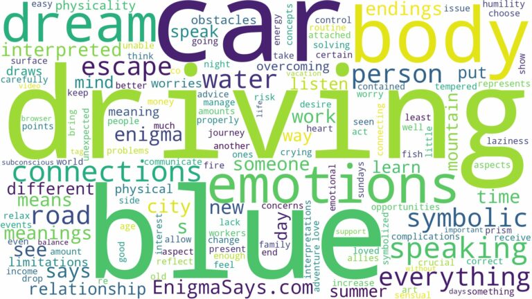 dreaming of driving a blue car and related dreams with their meanings in a word cloud