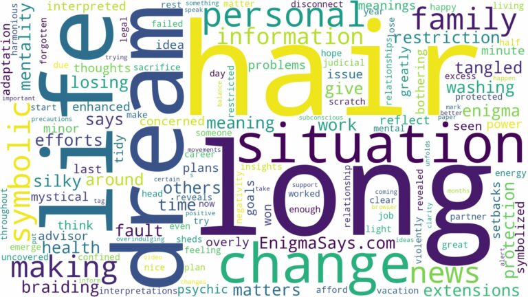 dream about hair long and related dreams with their meanings in a word cloud