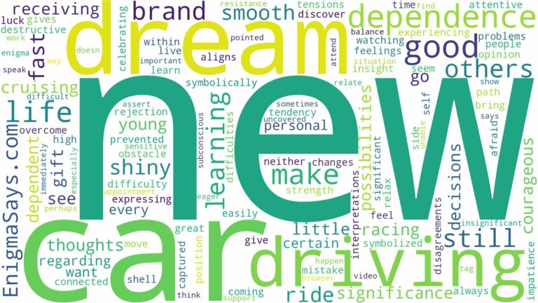 dreaming of driving a brand new car and related dreams with their meanings in a word cloud