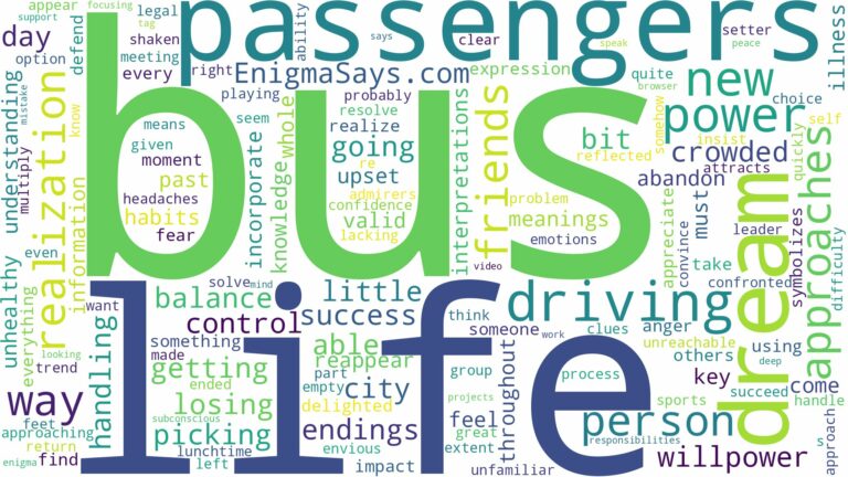 dreaming of driving a bus with passengers and related dreams with their meanings in a word cloud