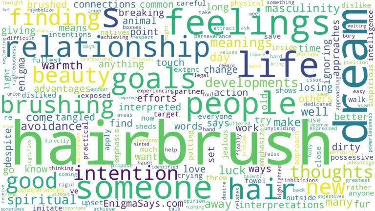 dream about hairbrush and related dreams with their meanings in a word cloud