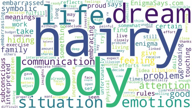 dream about hairy body and related dreams with their meanings in a word cloud