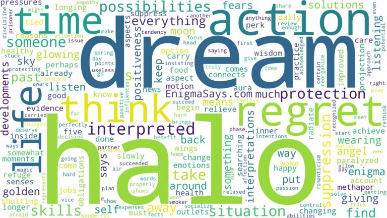 dream about halo and related dreams with their meanings in a word cloud