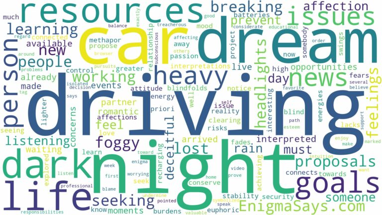 dreaming of driving a car in the dark and related dreams with their meanings in a word cloud