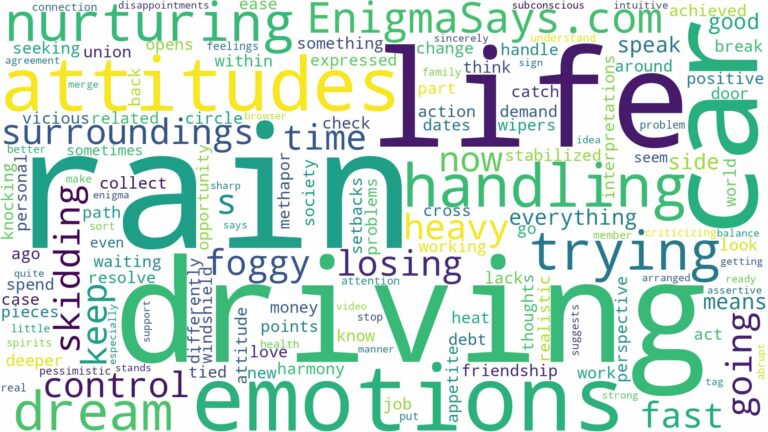 dreaming of driving a car in the rain and related dreams with their meanings in a word cloud