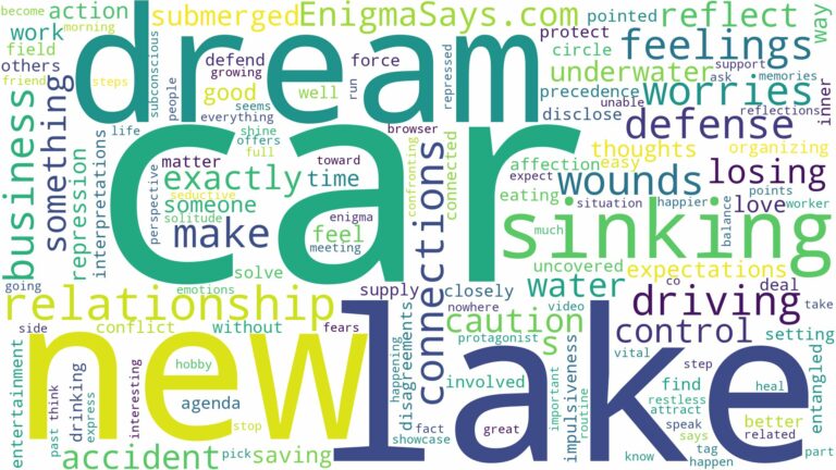 dreaming of driving a car into a lake and related dreams with their meanings in a word cloud