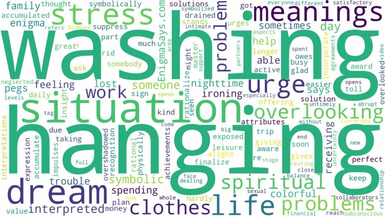 dream of hanging washing and related dreams with their meanings in a word cloud