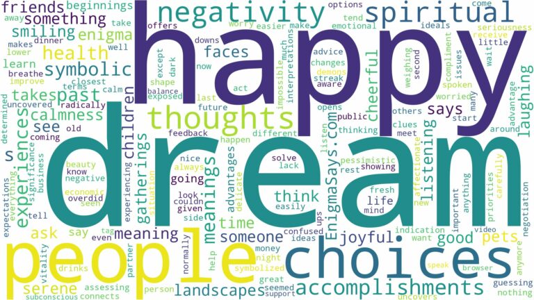 dream about happy people and related dreams with their meanings in a word cloud