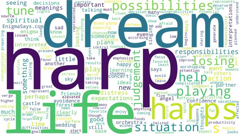 dream about harp and related dreams with their meanings in a word cloud
