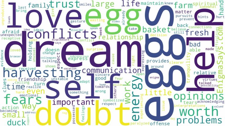 dream of harvesting eggs and related dreams with their meanings in a word cloud