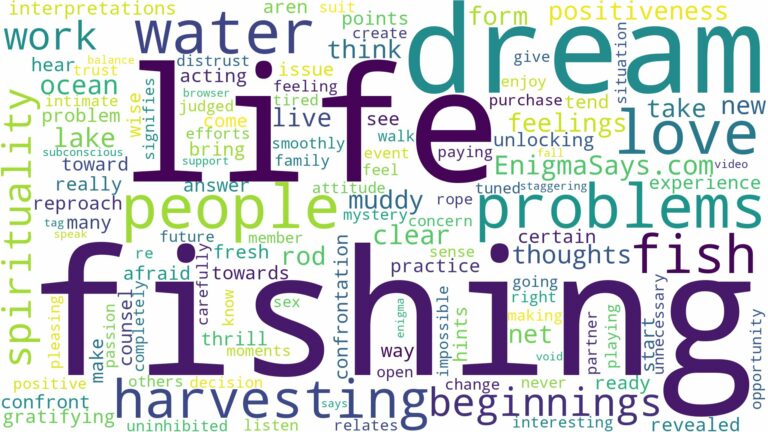 dream of harvesting fish and related dreams with their meanings in a word cloud