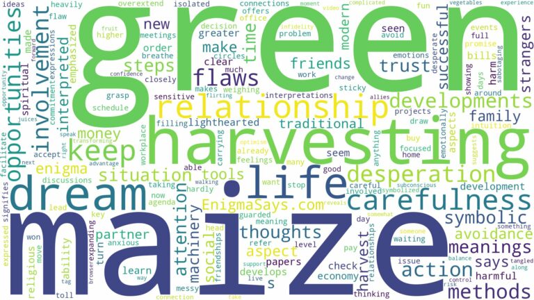 dreaming of harvesting green maize and related dreams with their meanings in a word cloud