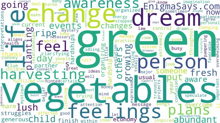 dreaming of harvesting green vegetables and related dreams with their meanings in a word cloud