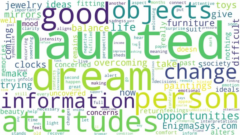 dream about haunted objects and related dreams with their meanings in a word cloud