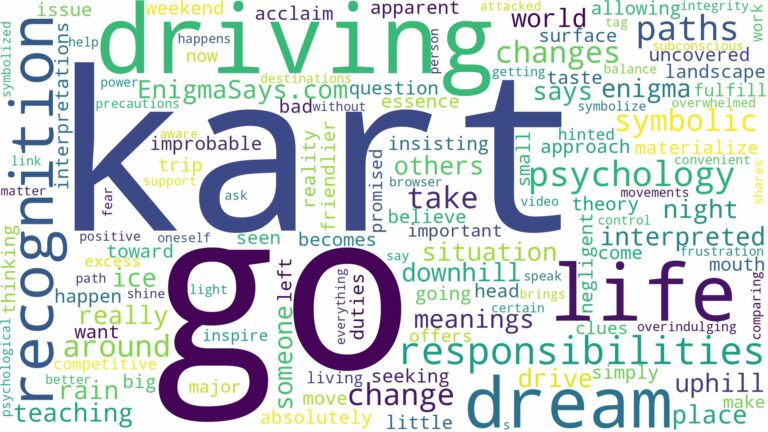 dreaming of driving a go kart and related dreams with their meanings in a word cloud