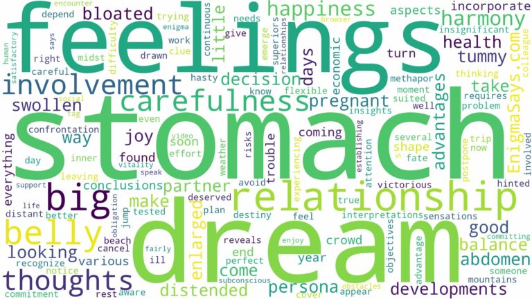 dreaming of having a big stomach and related dreams with their meanings in a word cloud