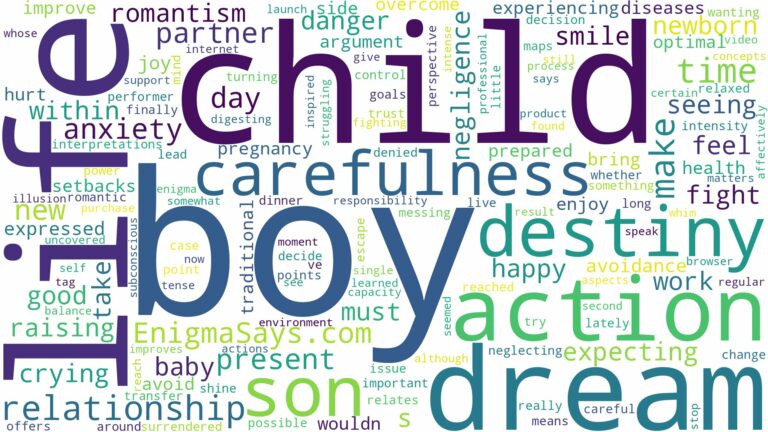 dreaming of having a boy child and related dreams with their meanings in a word cloud