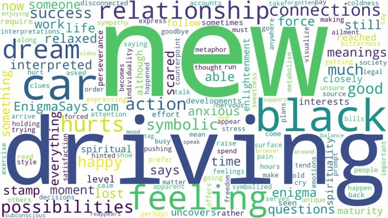 dreaming of driving a new black car and related dreams with their meanings in a word cloud