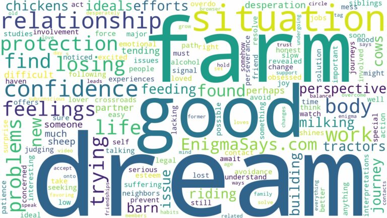 dream of having a farm and related dreams with their meanings in a word cloud