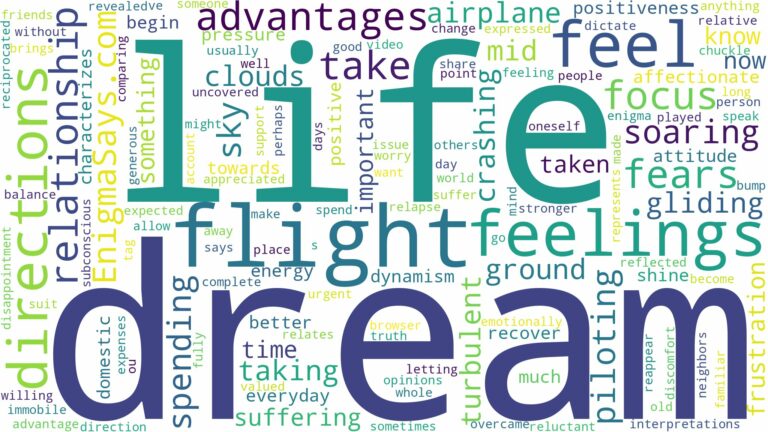dream of having a flight and related dreams with their meanings in a word cloud