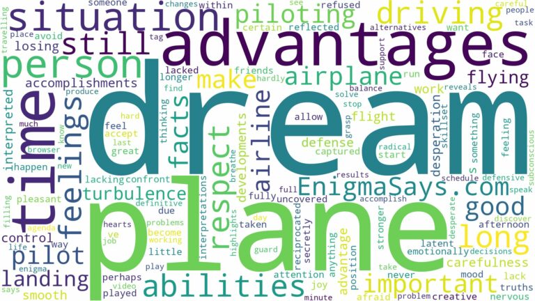 dream of driving a plane and related dreams with their meanings in a word cloud
