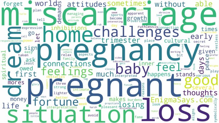 dreaming of having a miscarriage when pregnant and related dreams with their meanings in a word cloud