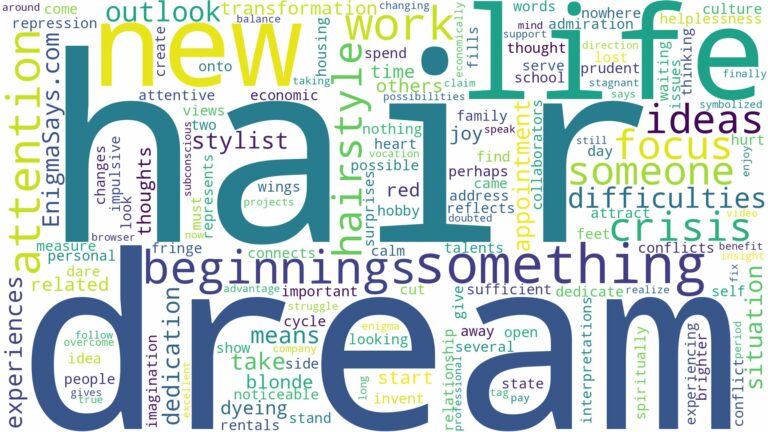 dreaming of having a new hairstyle and related dreams with their meanings in a word cloud