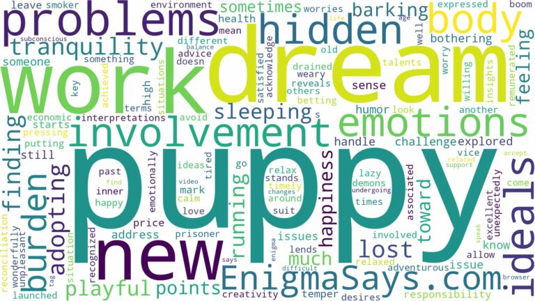 dreaming of having a new puppy and related dreams with their meanings in a word cloud