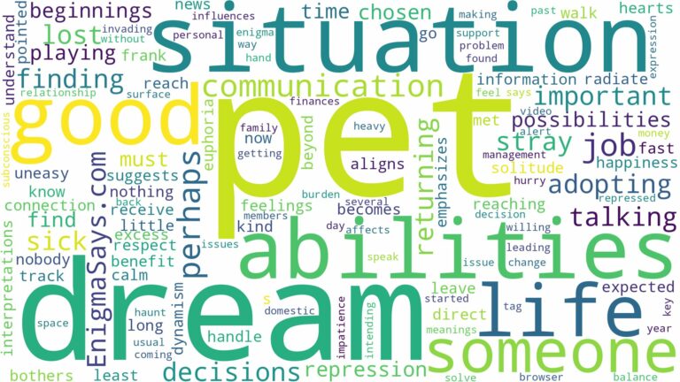 dream of having a pet and related dreams with their meanings in a word cloud