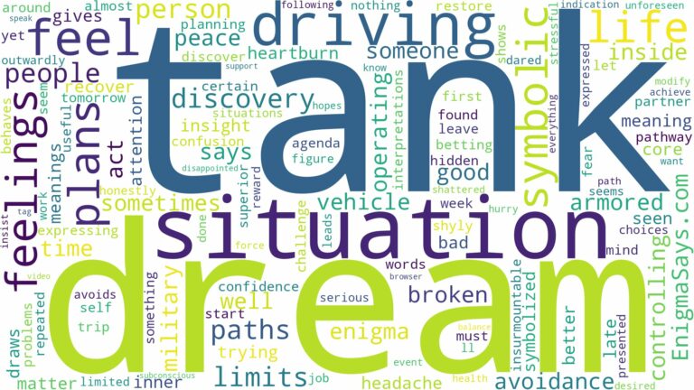 dream of driving a tank and related dreams with their meanings in a word cloud