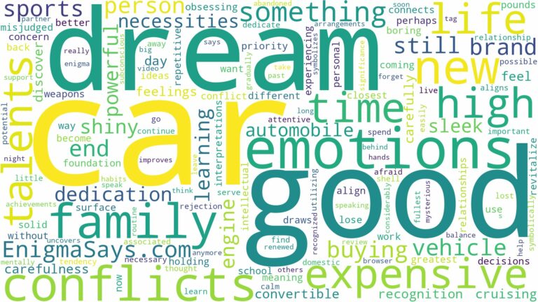 dreaming of having an expensive car and related dreams with their meanings in a word cloud