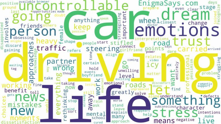 dreaming of driving an uncontrollable car and related dreams with their meanings in a word cloud