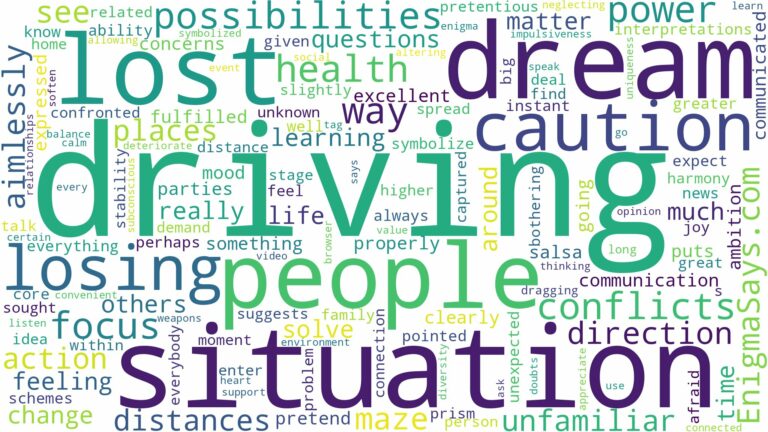 dreaming of driving and being lost and related dreams with their meanings in a word cloud