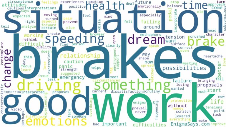 dreaming of driving and brakes don't work and related dreams with their meanings in a word cloud