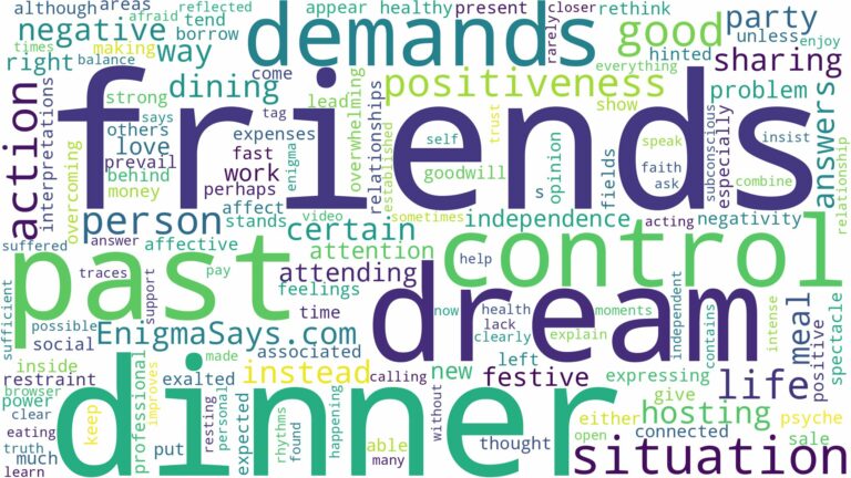 dreaming of having dinner with friends and related dreams with their meanings in a word cloud