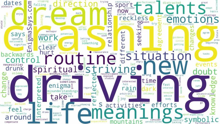 dream of driving and crashing and related dreams with their meanings in a word cloud