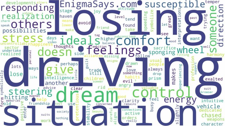 dreaming of driving and losing control and related dreams with their meanings in a word cloud