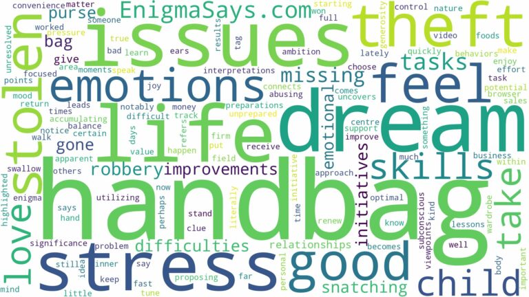 dreaming of having handbag stolen and related dreams with their meanings in a word cloud