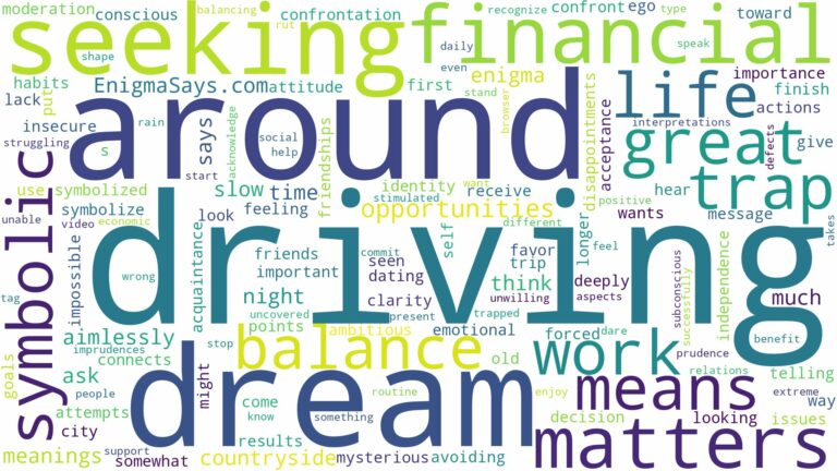 dream of driving around and related dreams with their meanings in a word cloud