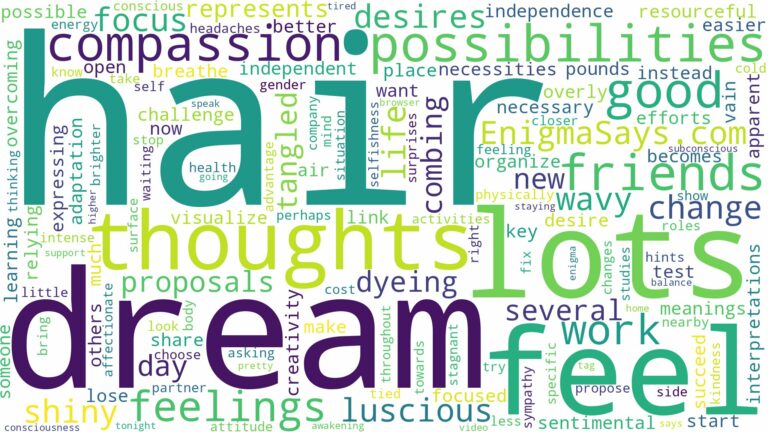 dreaming of having lots of hair and related dreams with their meanings in a word cloud