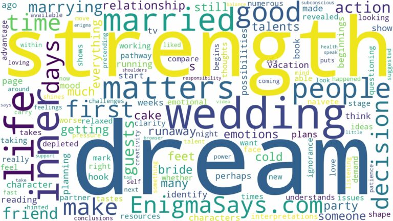 dream of having married and related dreams with their meanings in a word cloud