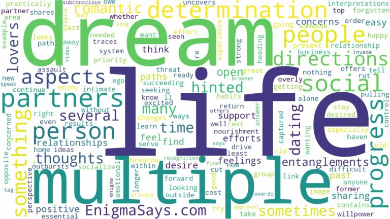 dreaming of having multiple partners and related dreams with their meanings in a word cloud