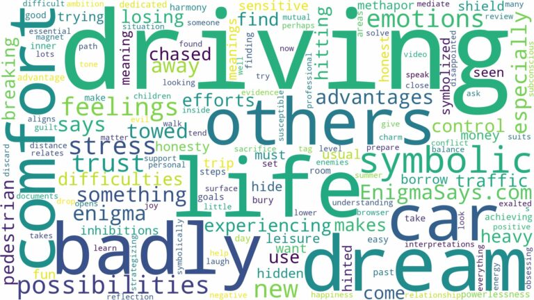 dream of driving badly and related dreams with their meanings in a word cloud