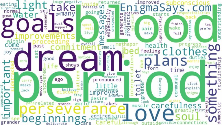 dreaming of having period blood and related dreams with their meanings in a word cloud